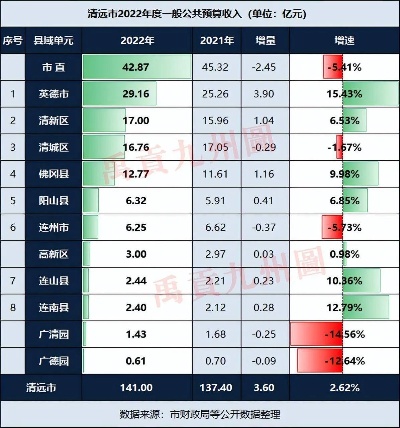 化妆品直销品牌，优势与挑战并存
