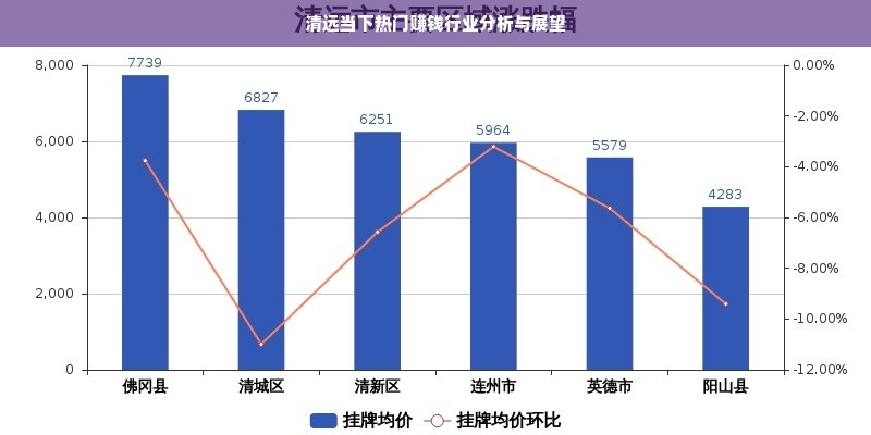 降低羊小咩便荔卡额度限制，商家提现指南与实用建议