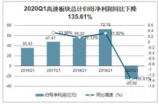 羊小咩便荔卡额度怎么套出来?羊小咩便荔卡额度可以调整嘛?