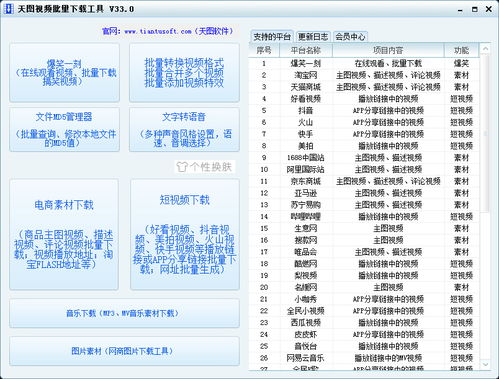 羊小咩便荔卡额度怎么套出来?羊小咩便荔卡的额度是如何开通的？