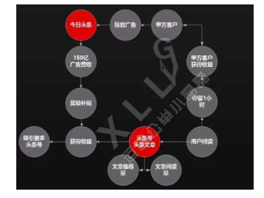 寮步白酒，藏在东莞的中国酒都秘境，这些本土品牌为何卖爆了？