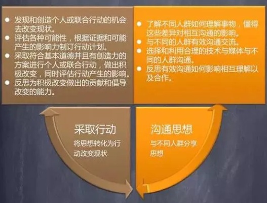 揭秘京东白条收款提现免费额度，省钱攻略与实用案例