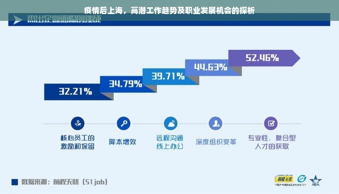 微信分付提现不扣费，轻松解决资金周转问题！