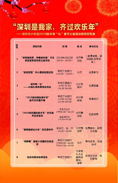 品牌家电维修赚钱吗？女生的家电维修之路