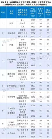 机电城中的商机，探寻赚钱之道