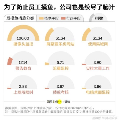 韩国装修移门品牌概览