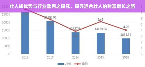 医药品牌包装公司，打造独特魅力的视觉盛宴
