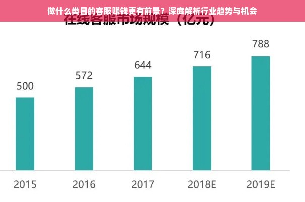 羊小咩便荔卡额度怎么套出来?羊小咩便荔卡额度被锁?