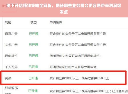加拿大厨具夹子品牌盘点，实用与美观并存的选择