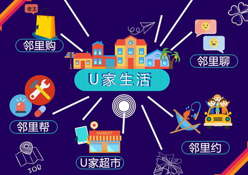 线下开店赚钱策略全解析，揭秘哪些业务机会更容易带来利润爆发点