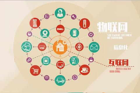 从新手启程，探讨面向未来领域的“准新江湖”的“耒与畅想之路”