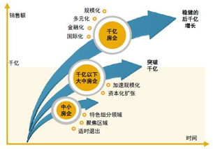 太原金东家居服品牌介绍