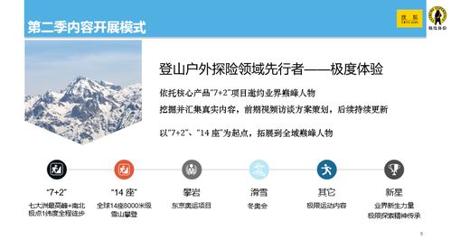 羊小咩便荔卡额度如何巧妙套现？揭秘羊小咩便荔卡额度奖励的奥秘