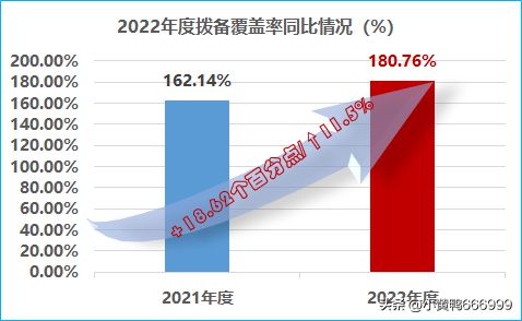 民营银行如何实现快速盈利的策略探索