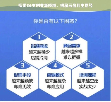 探索36岁创业新领域，揭秘高盈利生意经