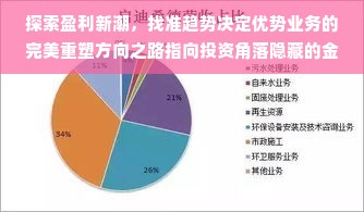 淘宝先用后付额度攻略，商家操作指南与逾期恢复额度解析