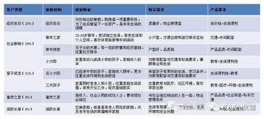 羊小咩便荔卡包额度攻略，如何提升并有效使用你的信用额度