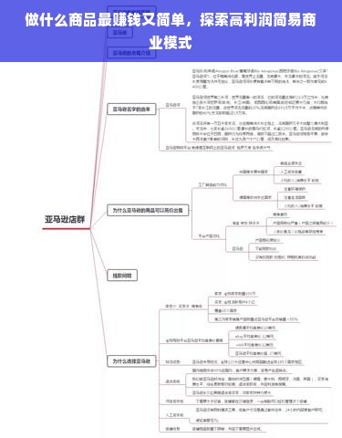 做什么商品最赚钱又简单，探索高利润简易商业模式