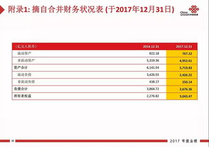 新加坡化妆品品牌，深度解析与一览表