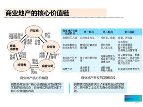 揭秘干洗店防尘罩，高档次品牌的选择与优势