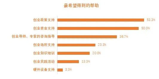 淘宝先用后付额度调整全攻略，商家如何巧妙降低额度？