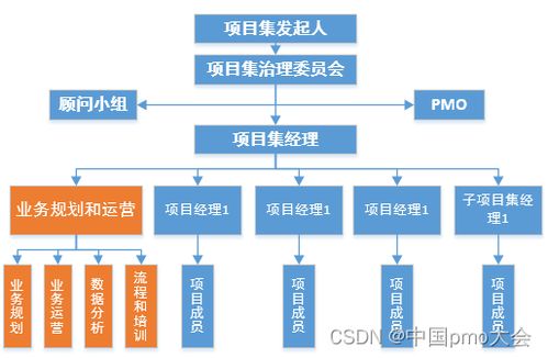 京东白条额度提现商家，转运珠京东白条临时额度