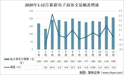 十大干洗加盟品牌盘点，投资创业的好选择！