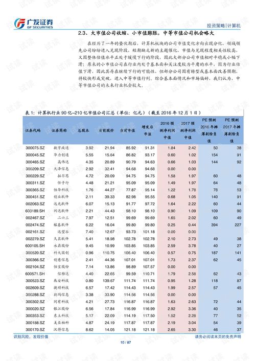 盘点3D打印机品牌，哪些值得信赖，哪些性能卓越？