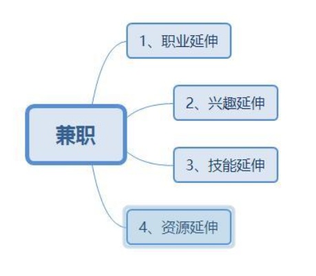 羊小咩便荔卡包额度操作指南，如何套出额度及注销流程详解