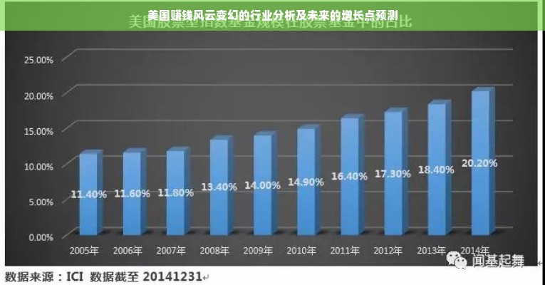 宁波慈城装修品牌报价概览