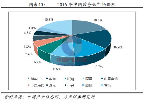 微信斗牛斗地主，分付提现全攻略