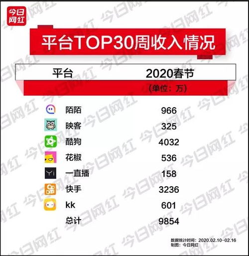 户外鞋品牌大盘点