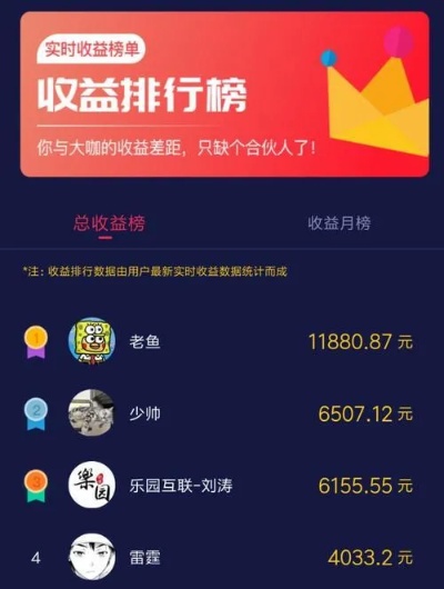 初入抖音赚钱指南，如何借助短视频平台开启盈利之旅