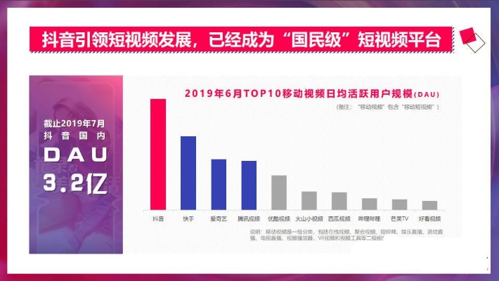 初入抖音赚钱指南，如何借助短视频平台开启盈利之旅