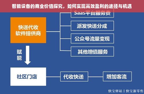 早教加盟哪个品牌好？看这篇全知道！