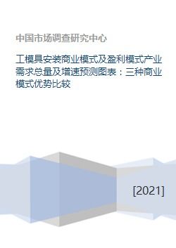 智能设备的商业价值探究，如何实现高效盈利的途径与机遇