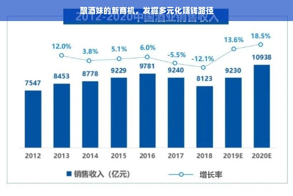 明星化妆品品牌，探究与解析