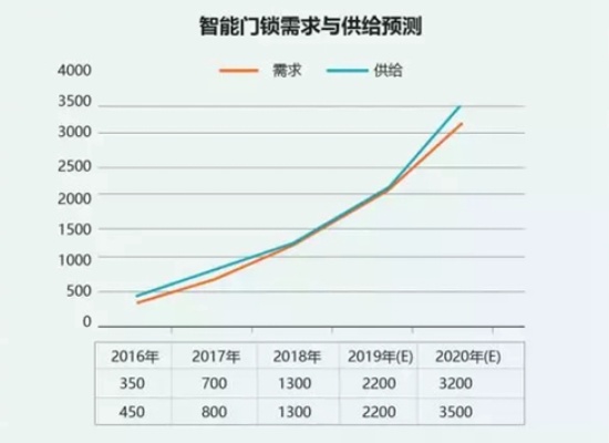 抖音月付额度提现攻略，商家如何轻松找到并提现月付收入？