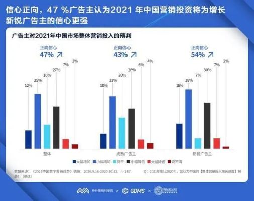 倍优天地早教加盟费全面解析