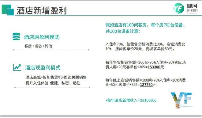 羊小咩便荔卡额度如何套现？羊小咩便荔卡开通有何用？