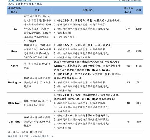 郑州品牌化妆品代理，市场洞察与机遇分析