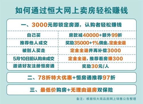 女人可以赚钱的副业，多元化选择与发展路径