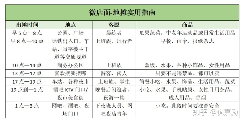 淘宝先用后付额度全攻略，如何合规套额度又快速恢复？附避坑指南