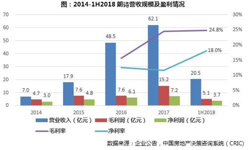 舟山群岛的财富之路，探索多元产业盈利新模式