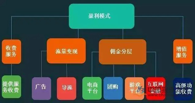 品牌化妆品加盟就找小资生活——你的美丽事业不二之选