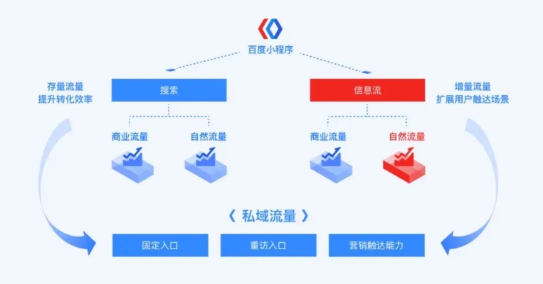地铁出口的商业黄金，如何捕捉流量红利实现盈利最大化