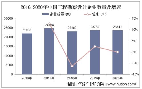 从厨房小白到英文文案高手，30个品牌经典案例+实用写作指南