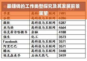 京东白条额度怎么套出来？恢复京东白条额度退款成功了吗？一篇详解