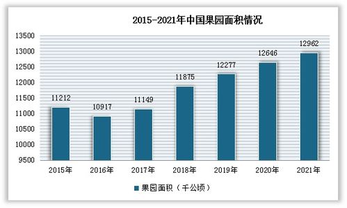 未来最赚钱最有前景的行业，探索与前瞻