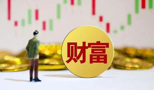 京东白条额度管理与提前还款策略